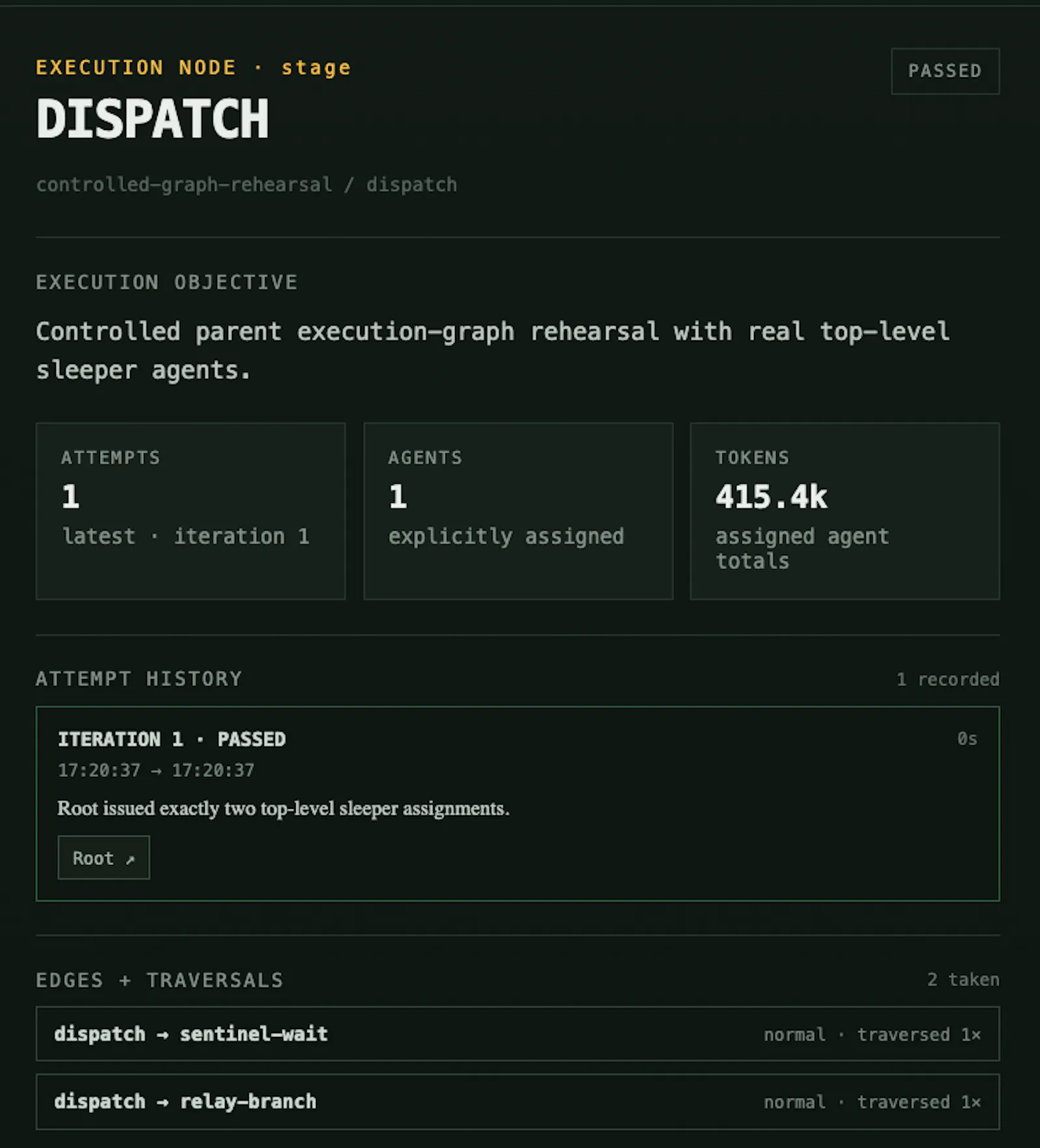 Watchdog screenshot 6