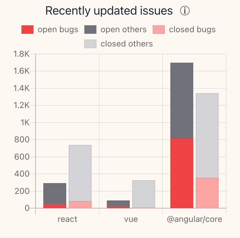Moiva.io gallery image