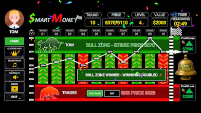 Smart Money Options Quiz gallery image