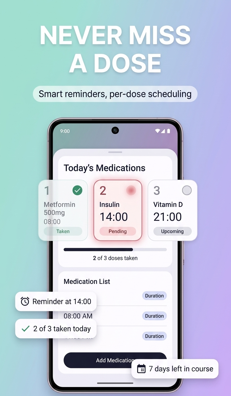 Glucia gallery image