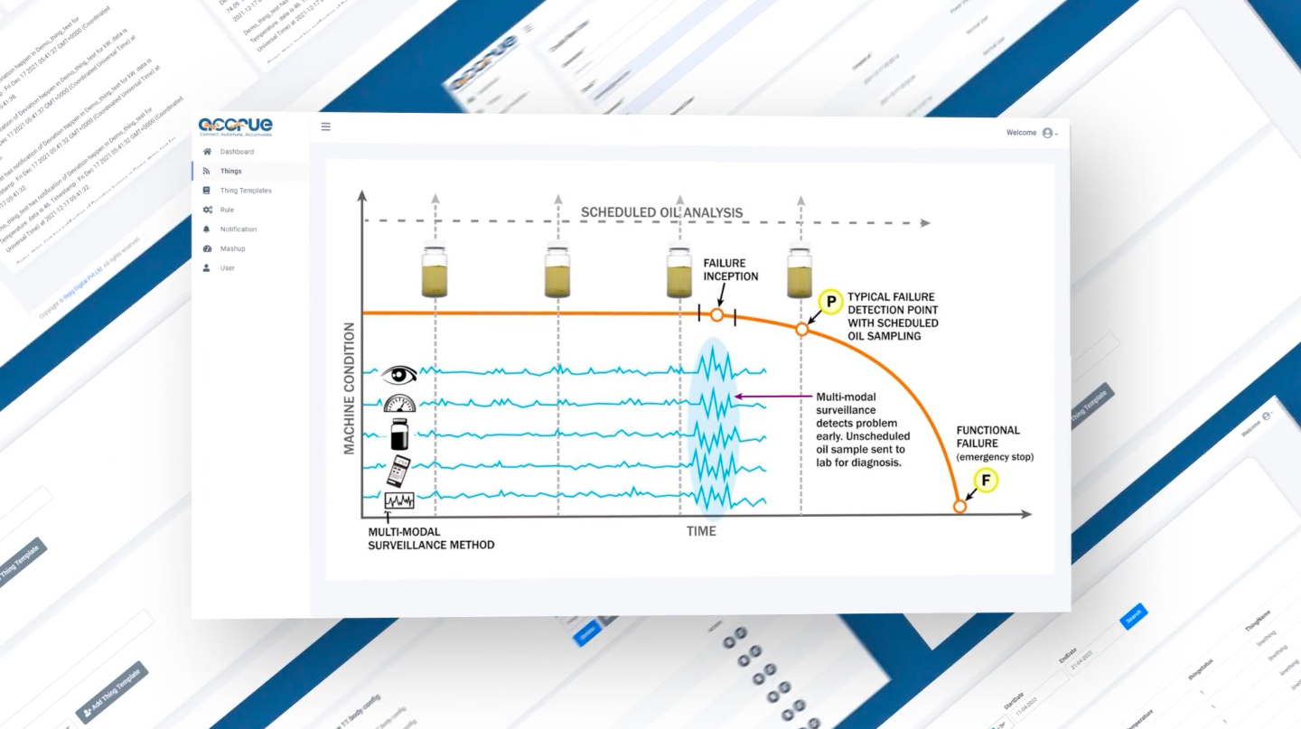 Accrue gallery image