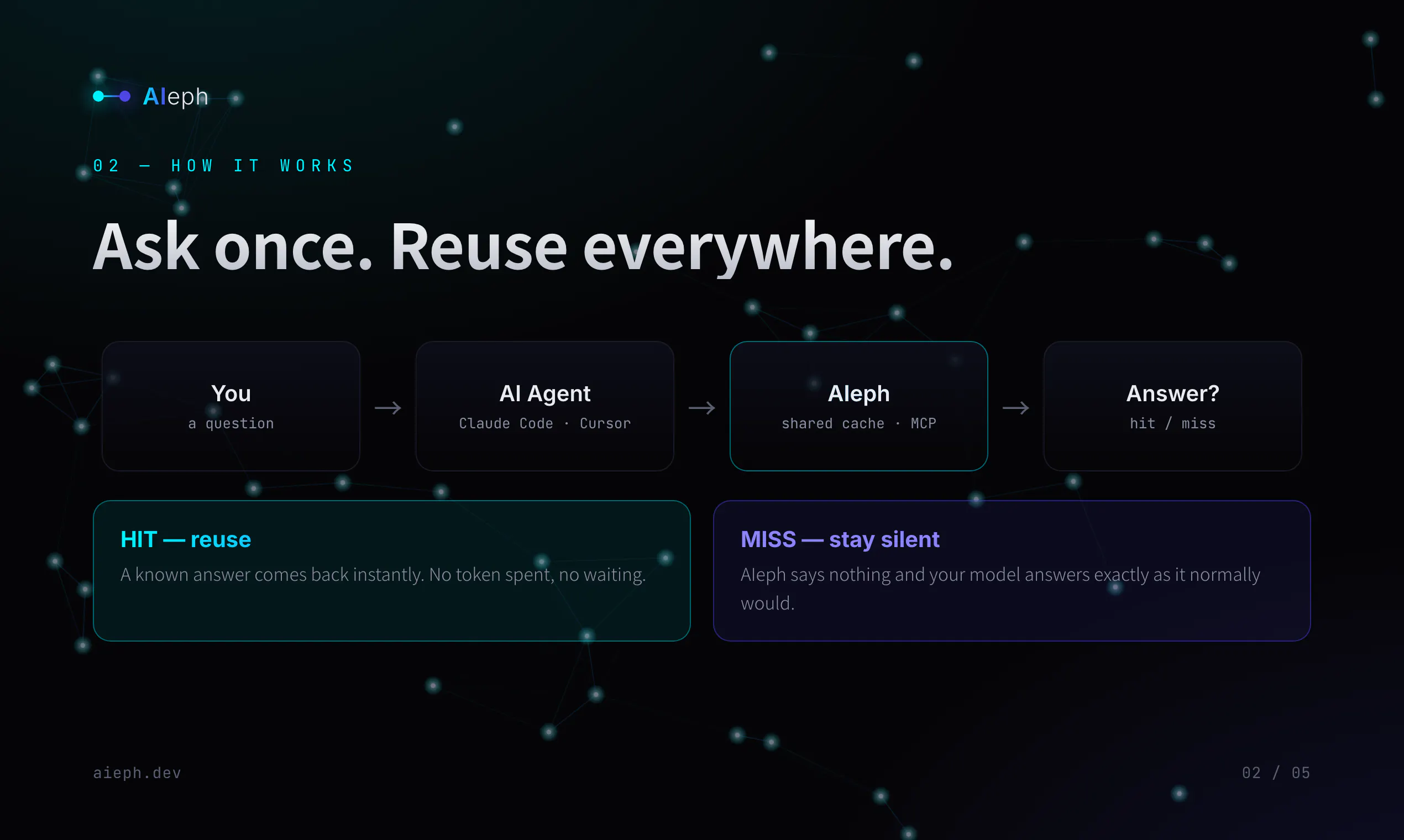AIeph gallery image