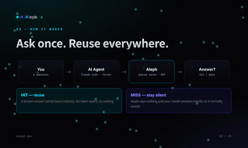 AIeph screenshot 2