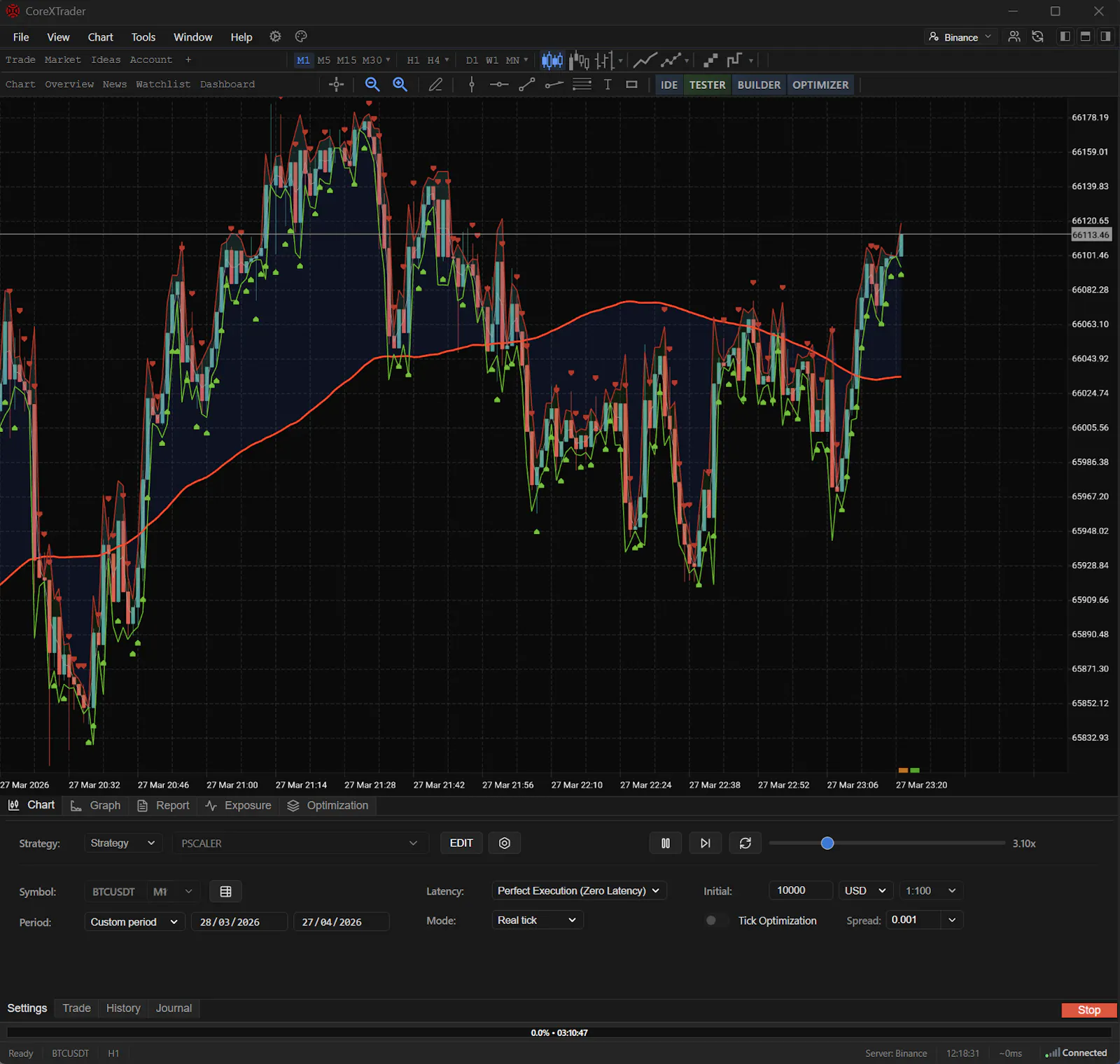 CoreXTrader screenshot 7