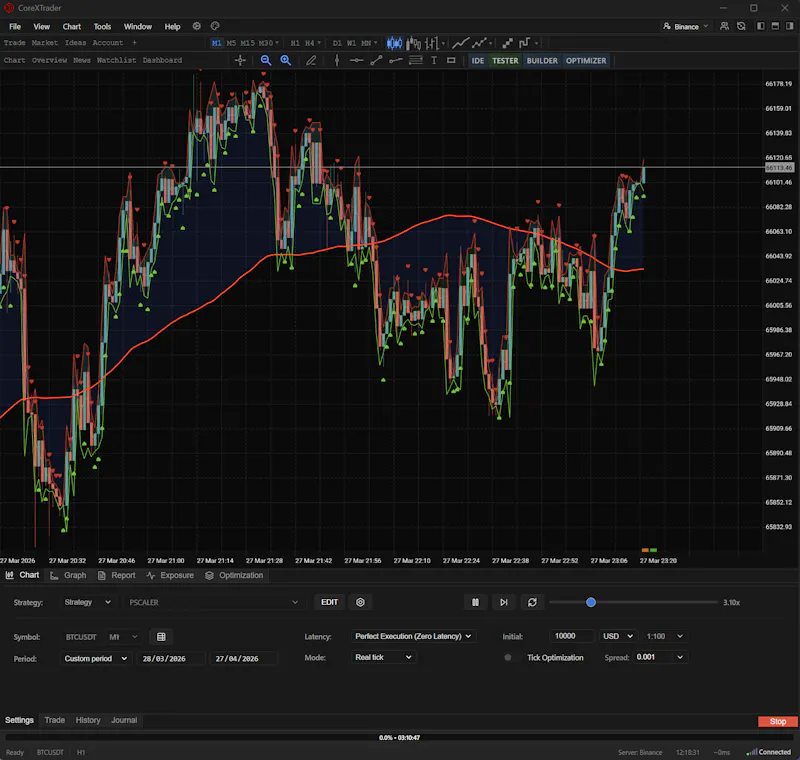 CoreXTrader screenshot 7