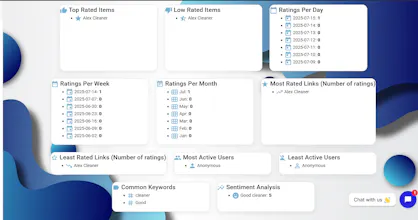 RAS Platform gallery image