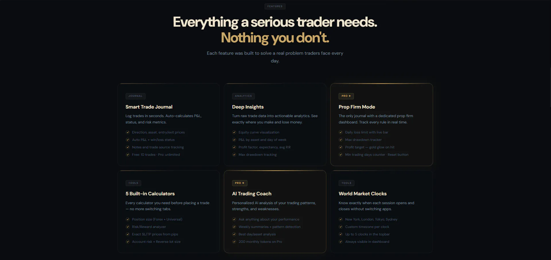 CoreTrade gallery image