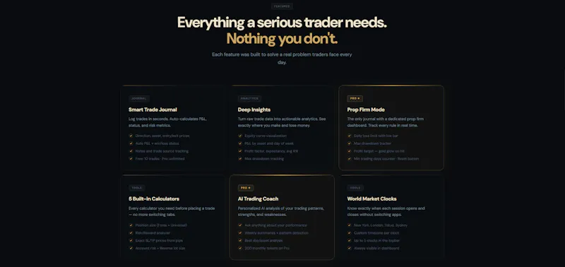CoreTrade screenshot 3