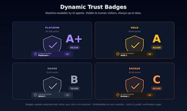 Ai-Signed gallery image