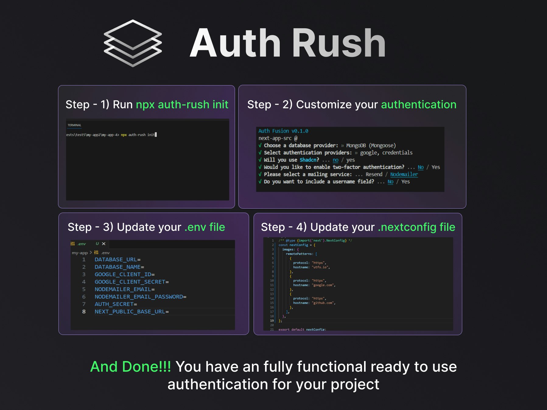 Auth Rush media 2