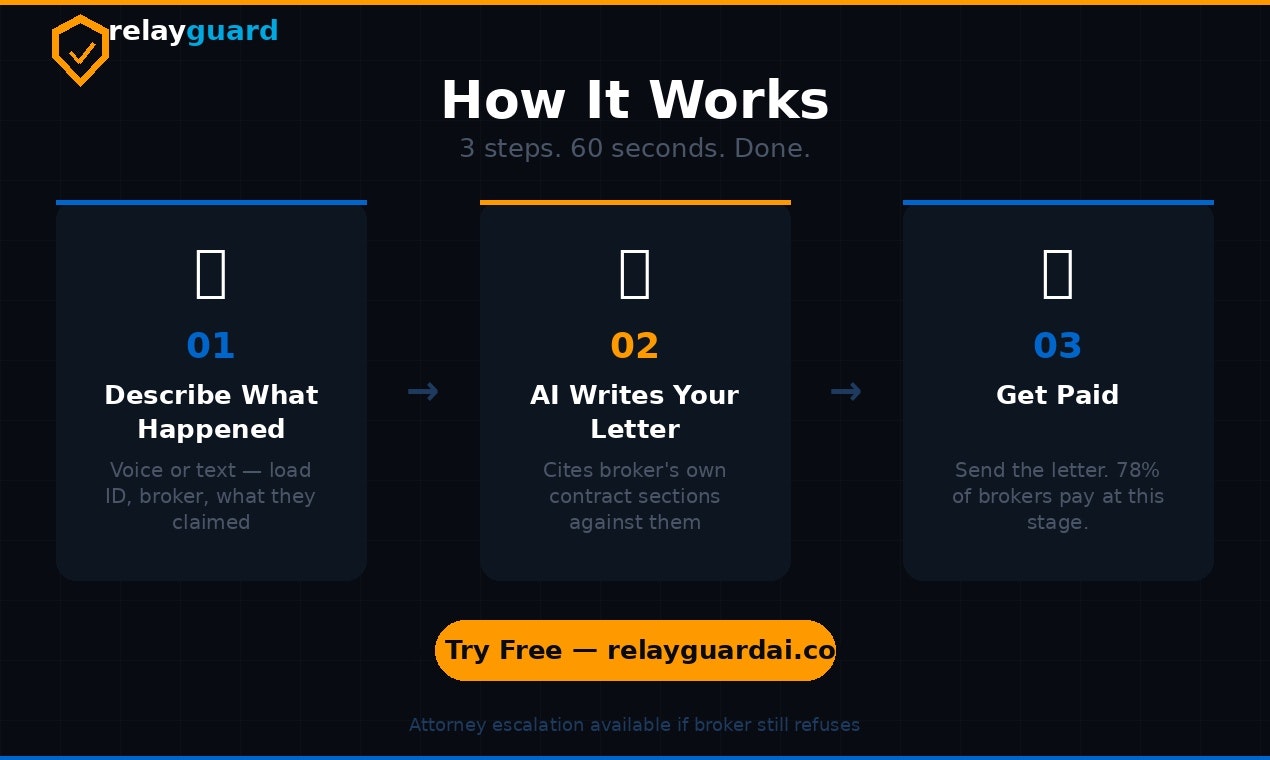 RelayGuard gallery image