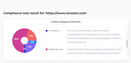 CookieServe gallery image