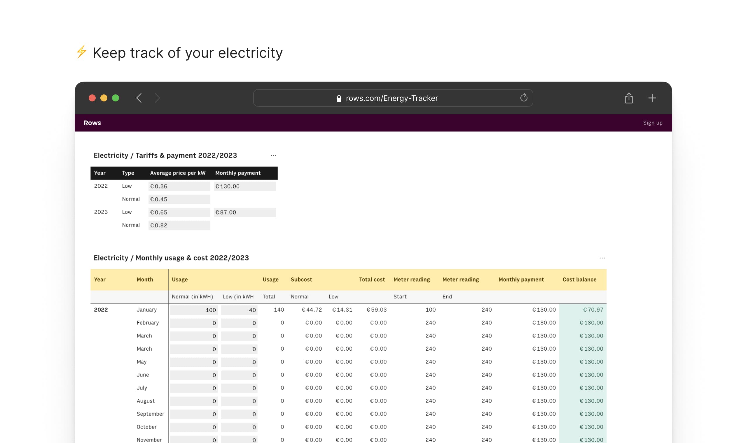 Energy Consumption Tracker Product Information, Latest Updates, and