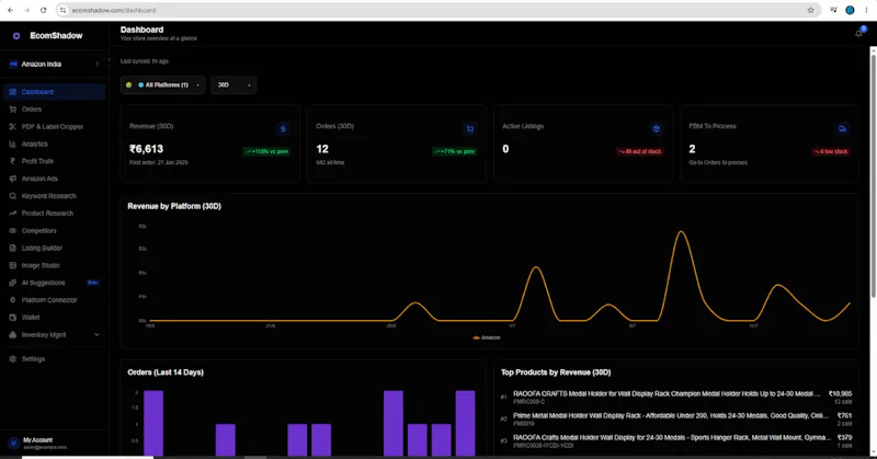 EcomShadow screenshot 4