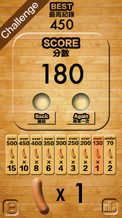 Sausage Pinball gallery image