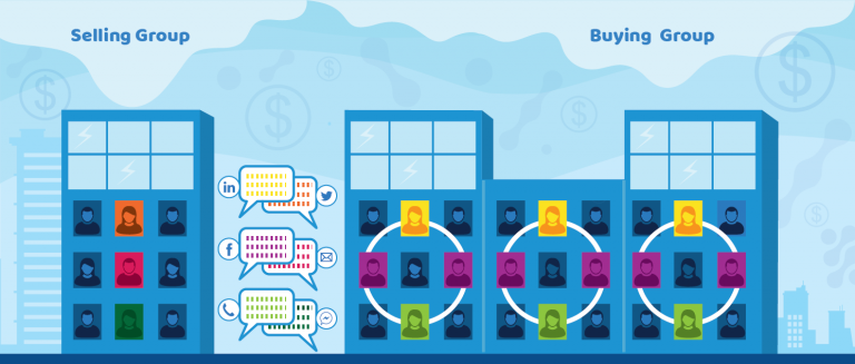 SalesboxAI gallery image