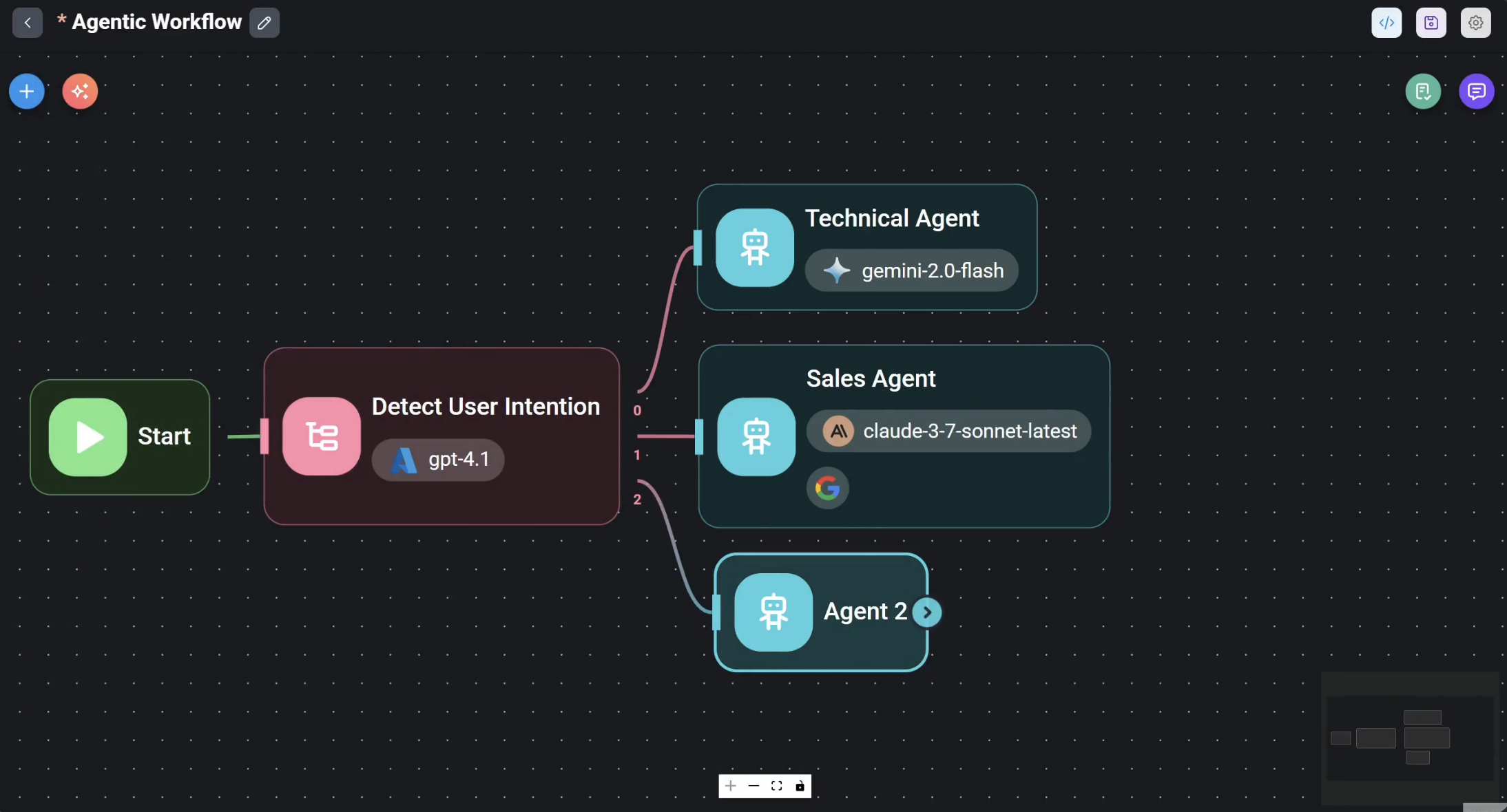 Flowith Canvas gallery image