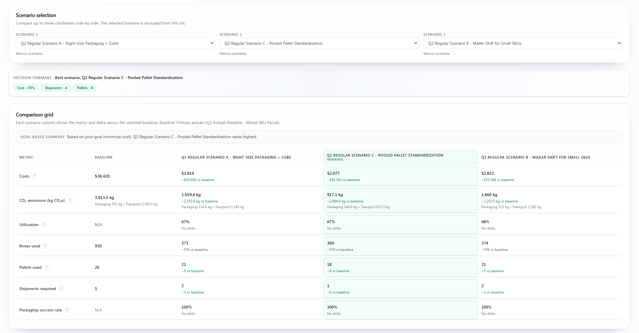 PackMesh - Screenshot 2 showing product features and functionality