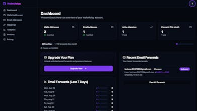 WalletRelay gallery image