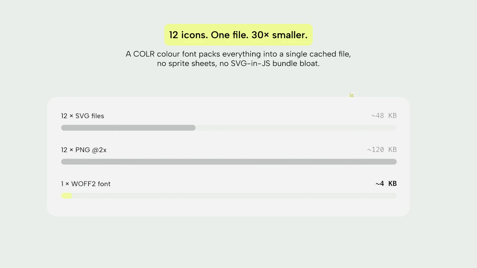 Multi Coloured Icon Fonts by Hue Type screenshot 4