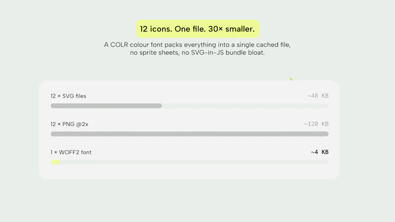 Multi Coloured Icon Fonts by Hue Type screenshot 4