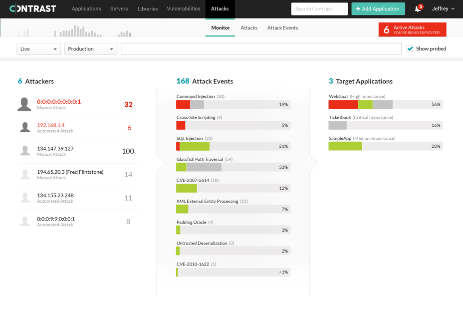 Contrast Security Community Edition gallery image