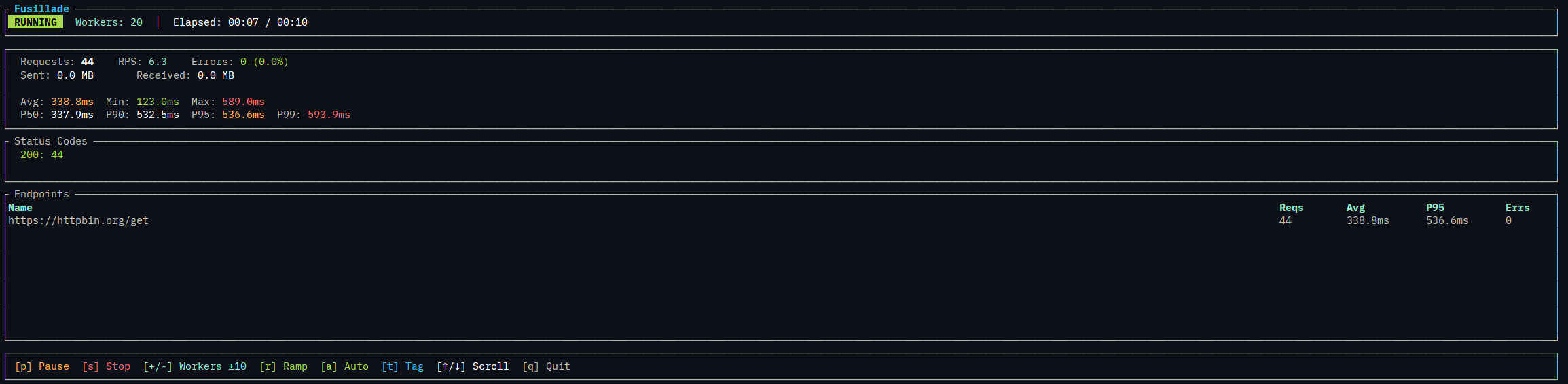 Fusillade gallery image