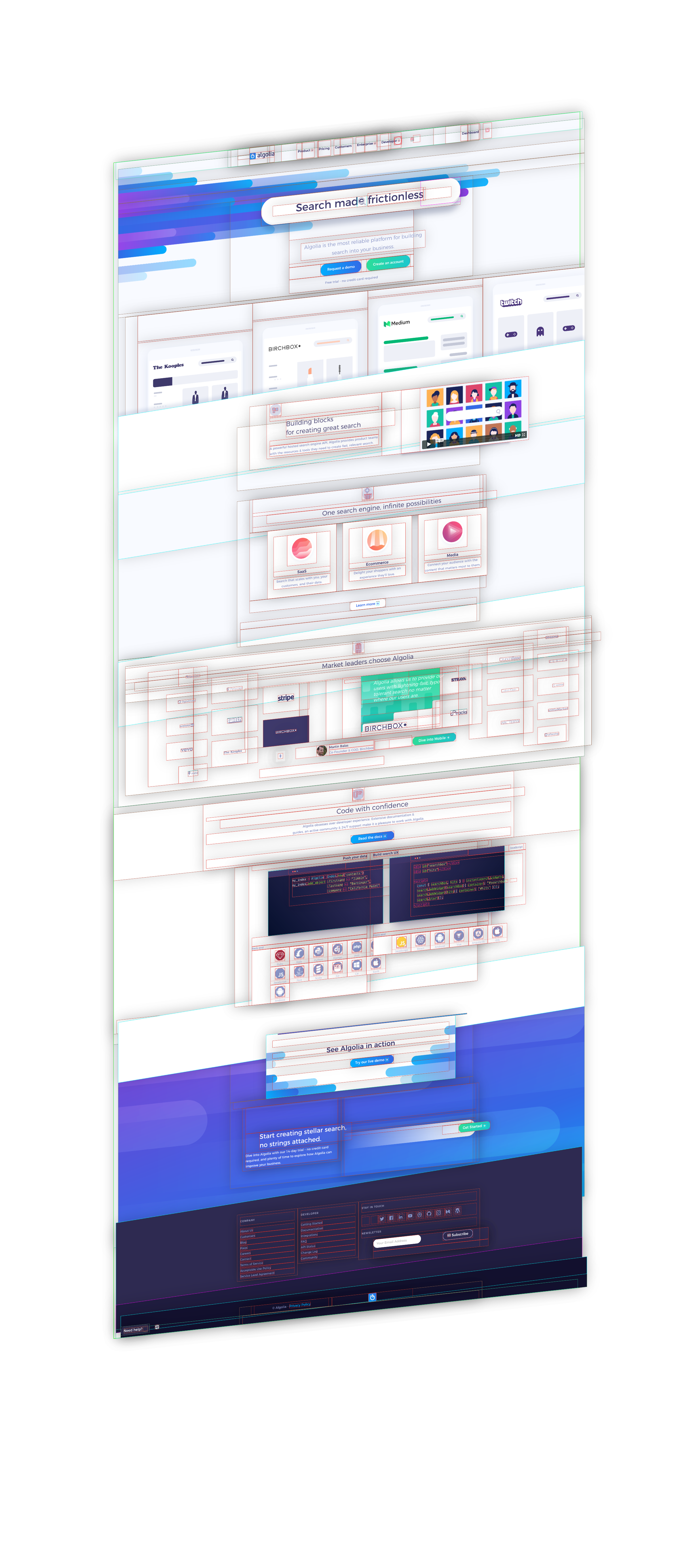 3DView.css gallery image