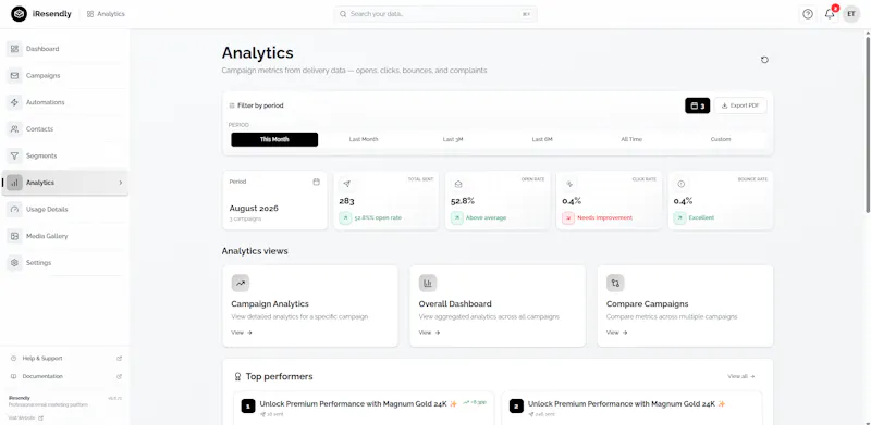 iResendly screenshot 4