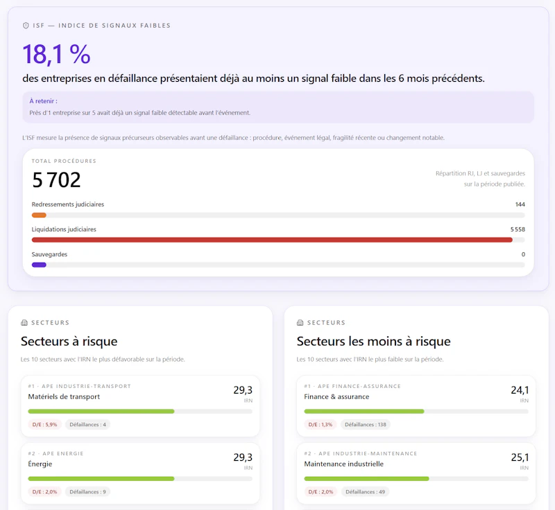 Nogogo screenshot 5