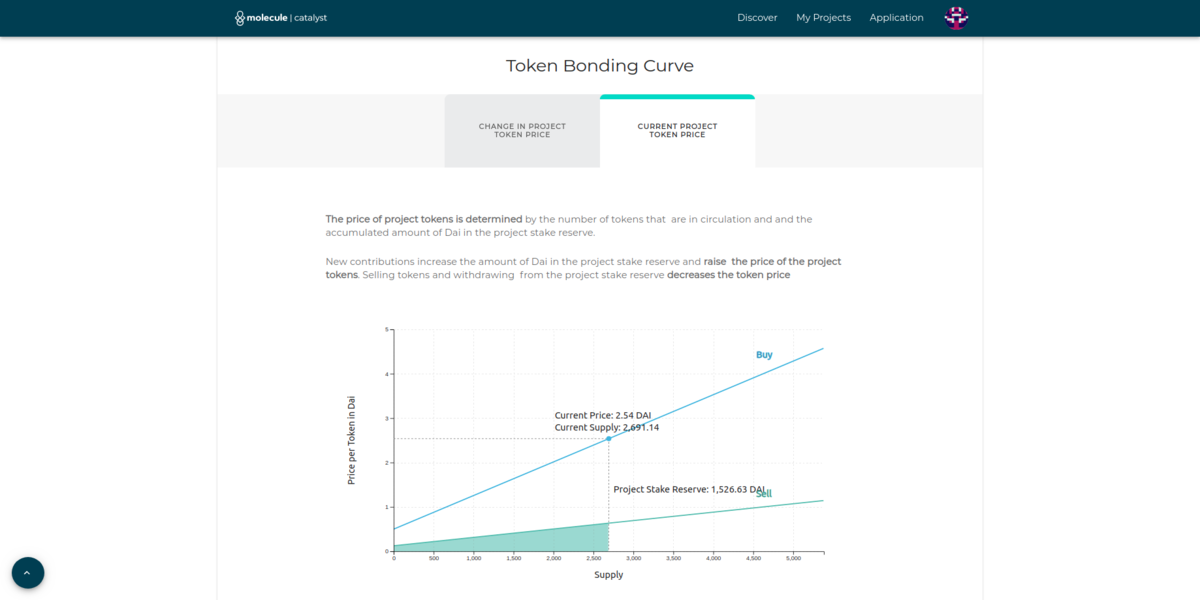 Molecule Catalyst gallery image