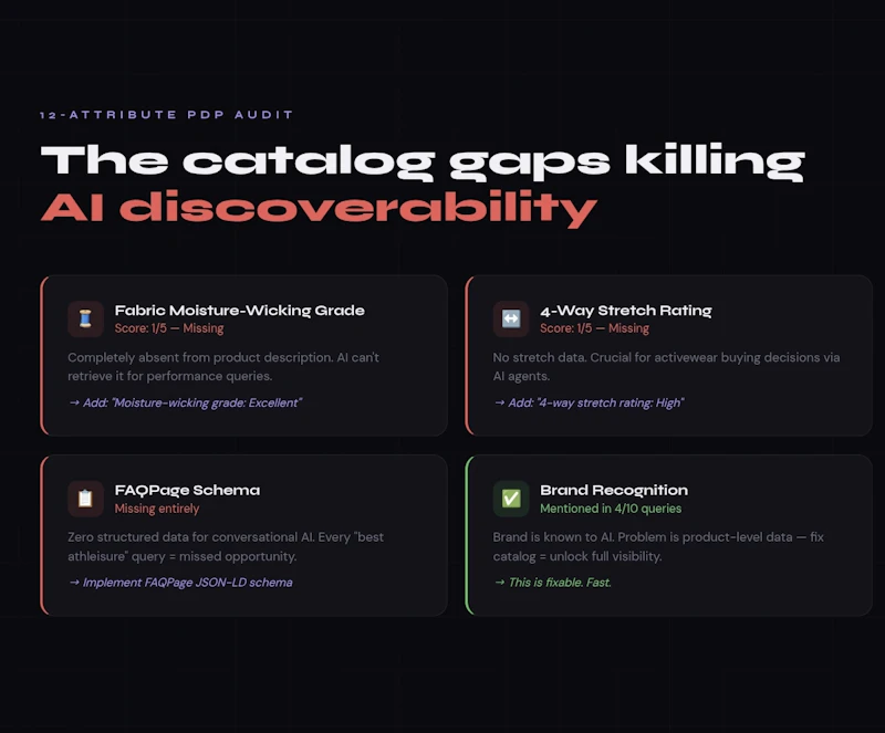 Vialtry screenshot 4