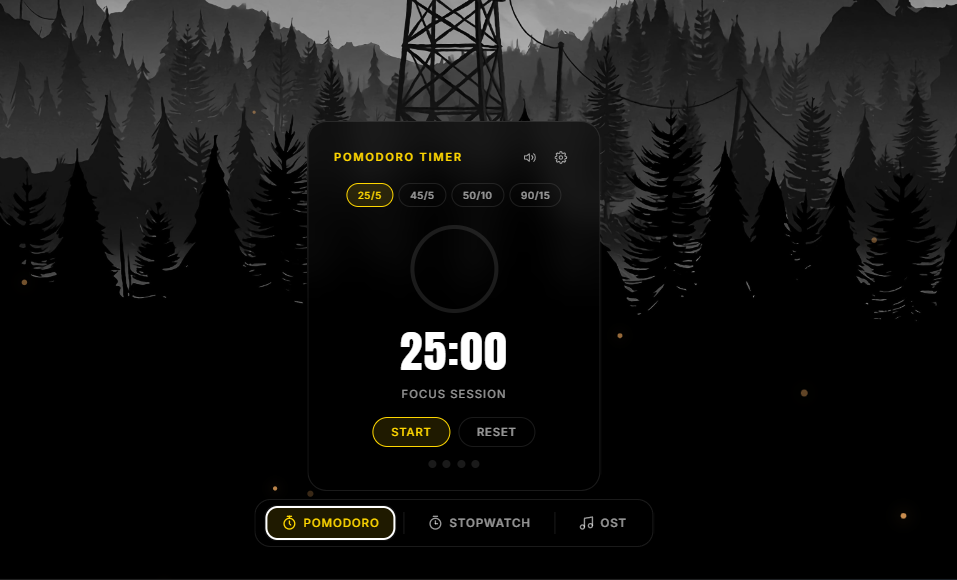 Firewatch Dashboard gallery image