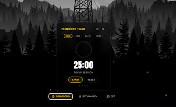 Firewatch Dashboard gallery image