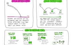 Hand Drawn Product Design Tips media 2