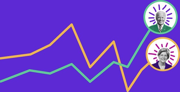 2020 Madness gallery image