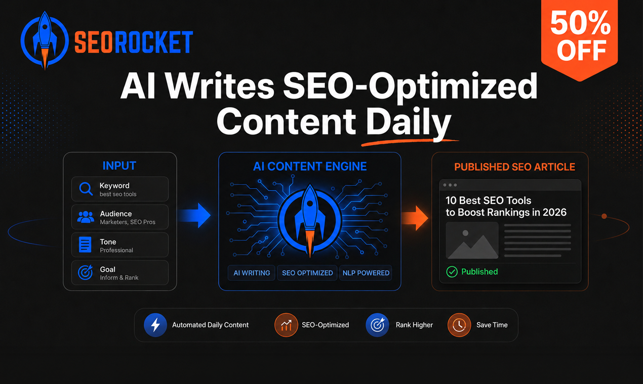 SEO Rocket gallery image