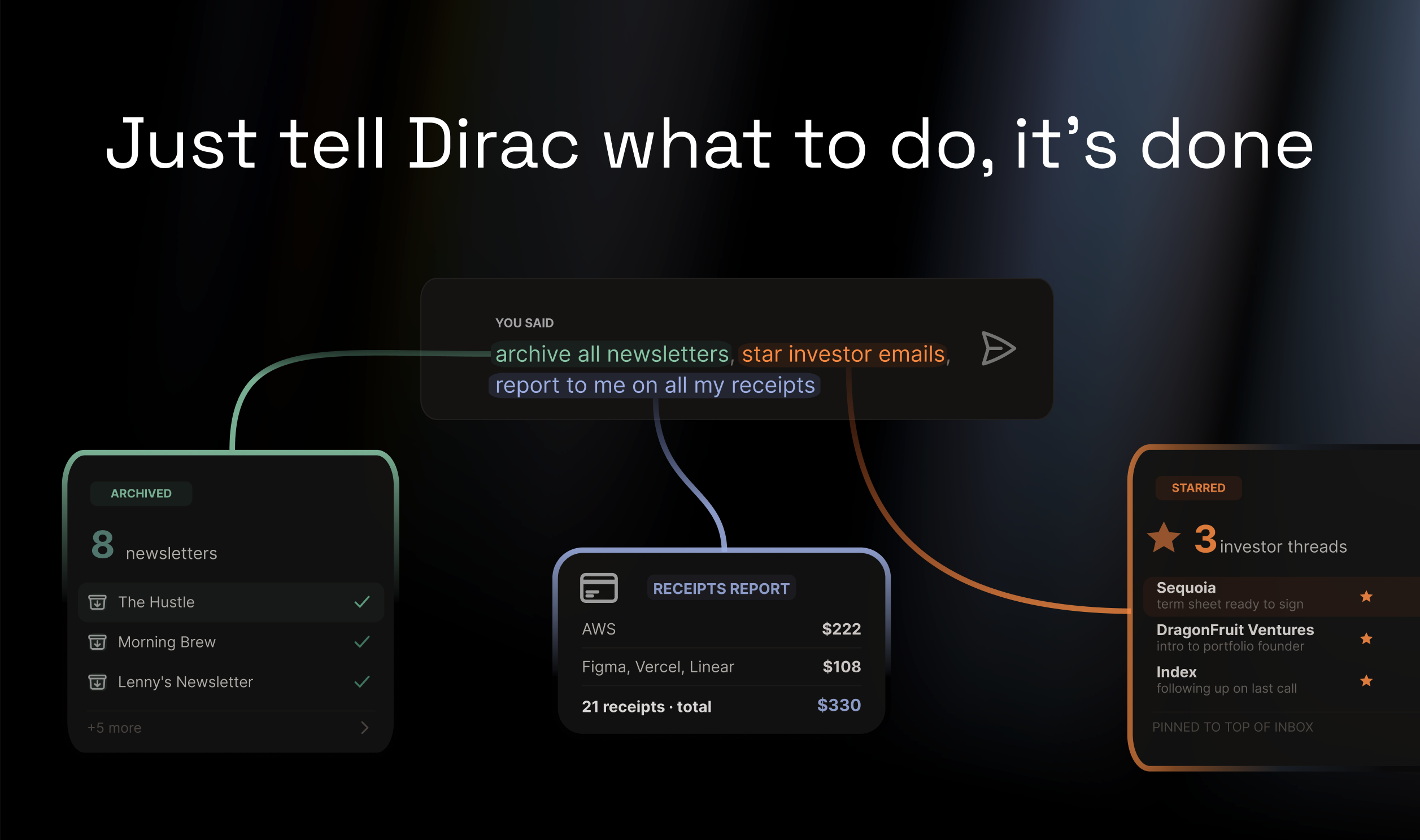 Dirac gallery image