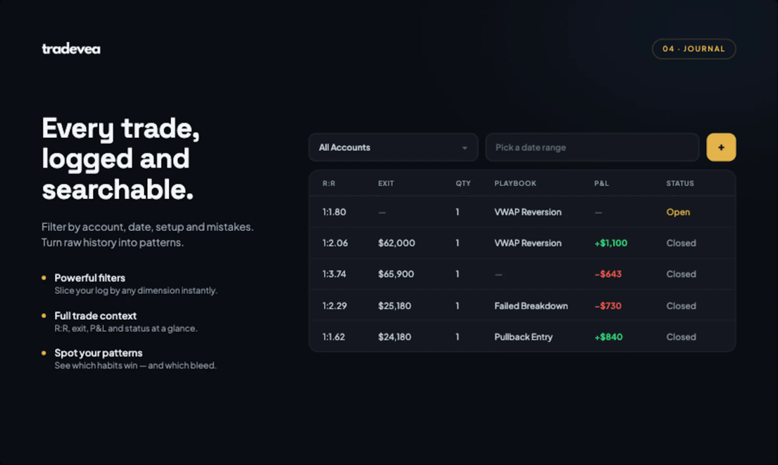 Tradevea screenshot 6