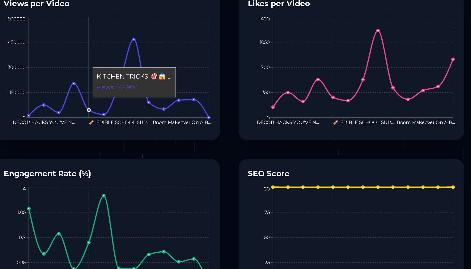 FLOWLY gallery image