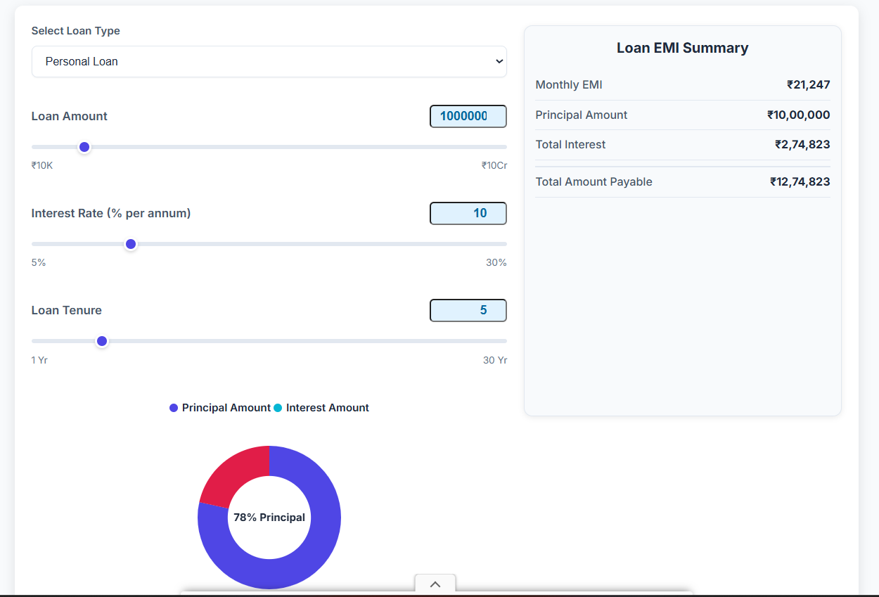 Loan EMI Calculator gallery image