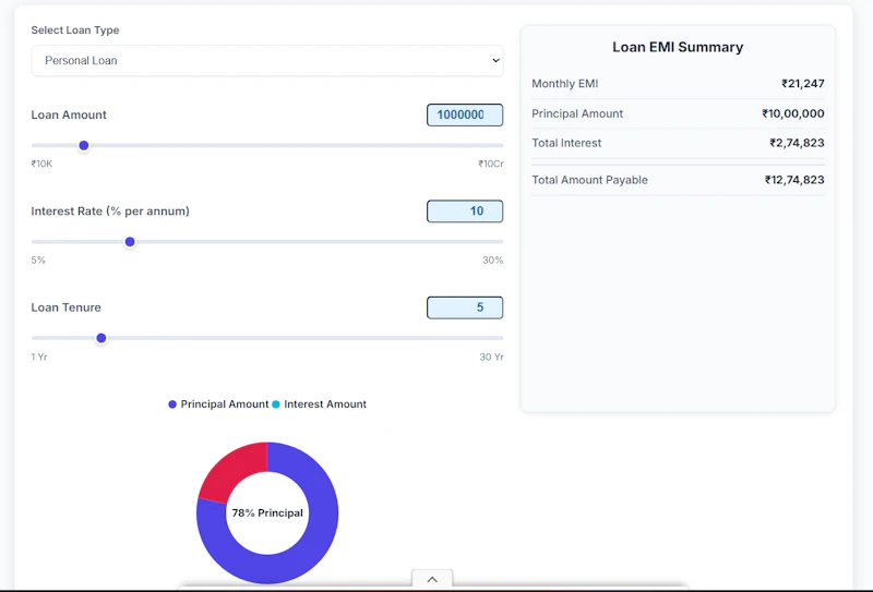 Loan EMI Calculator screenshot 1
