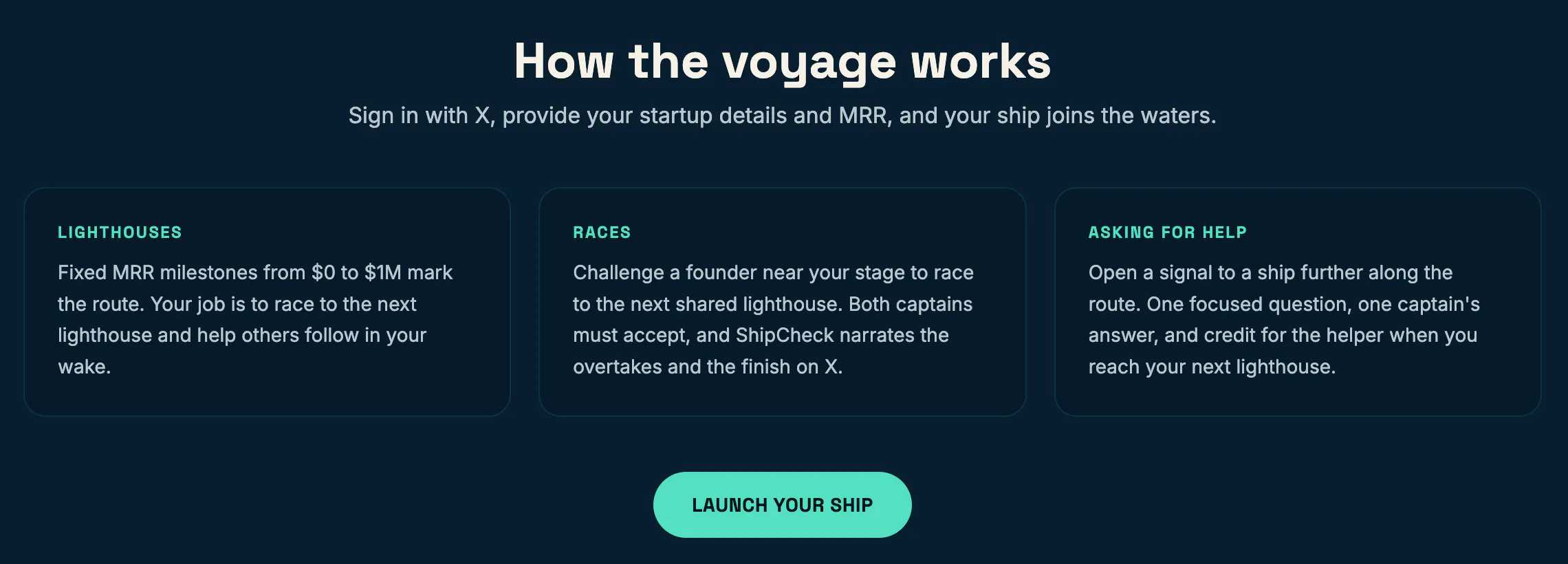 ShipCheck gallery image