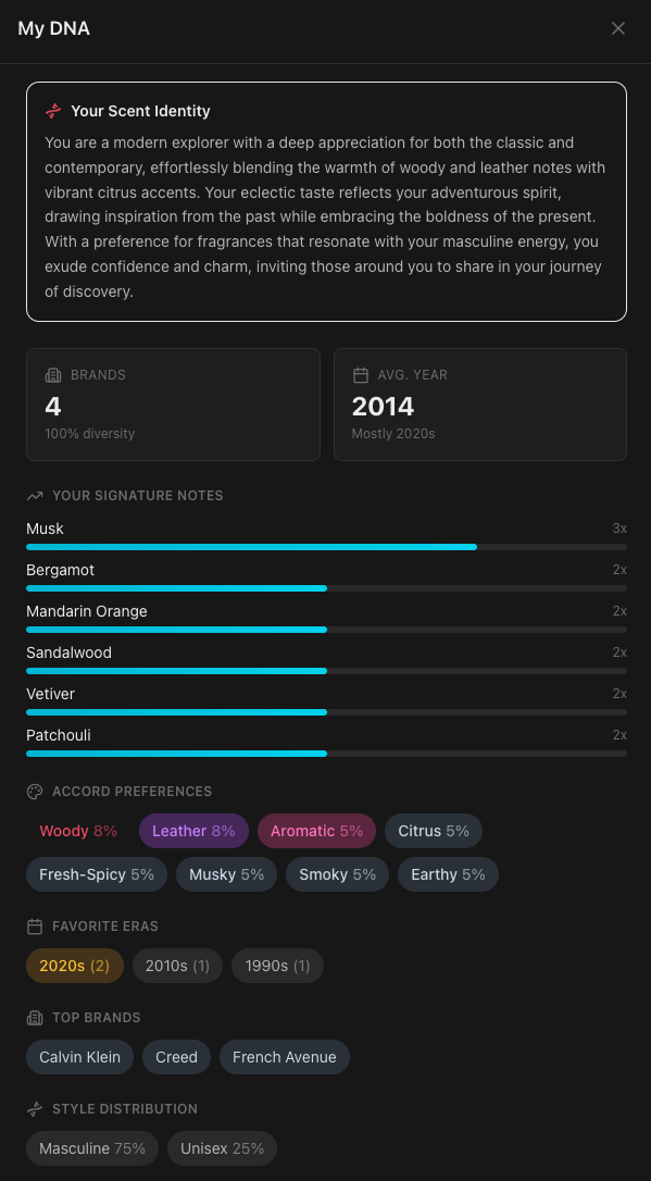MyPerfumeAI gallery image