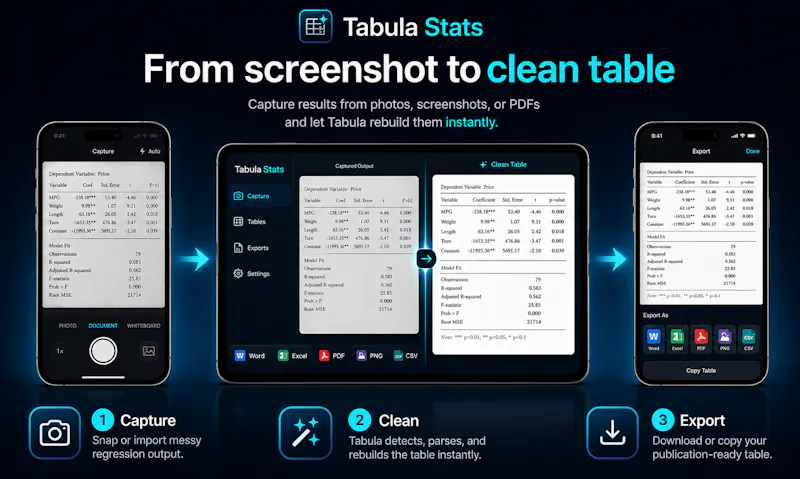Tabula Stats  screenshot 3