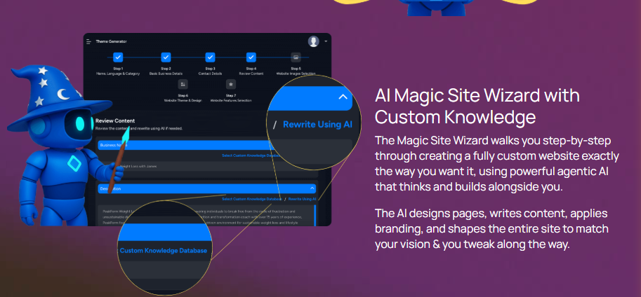 OmniSites AI gallery image