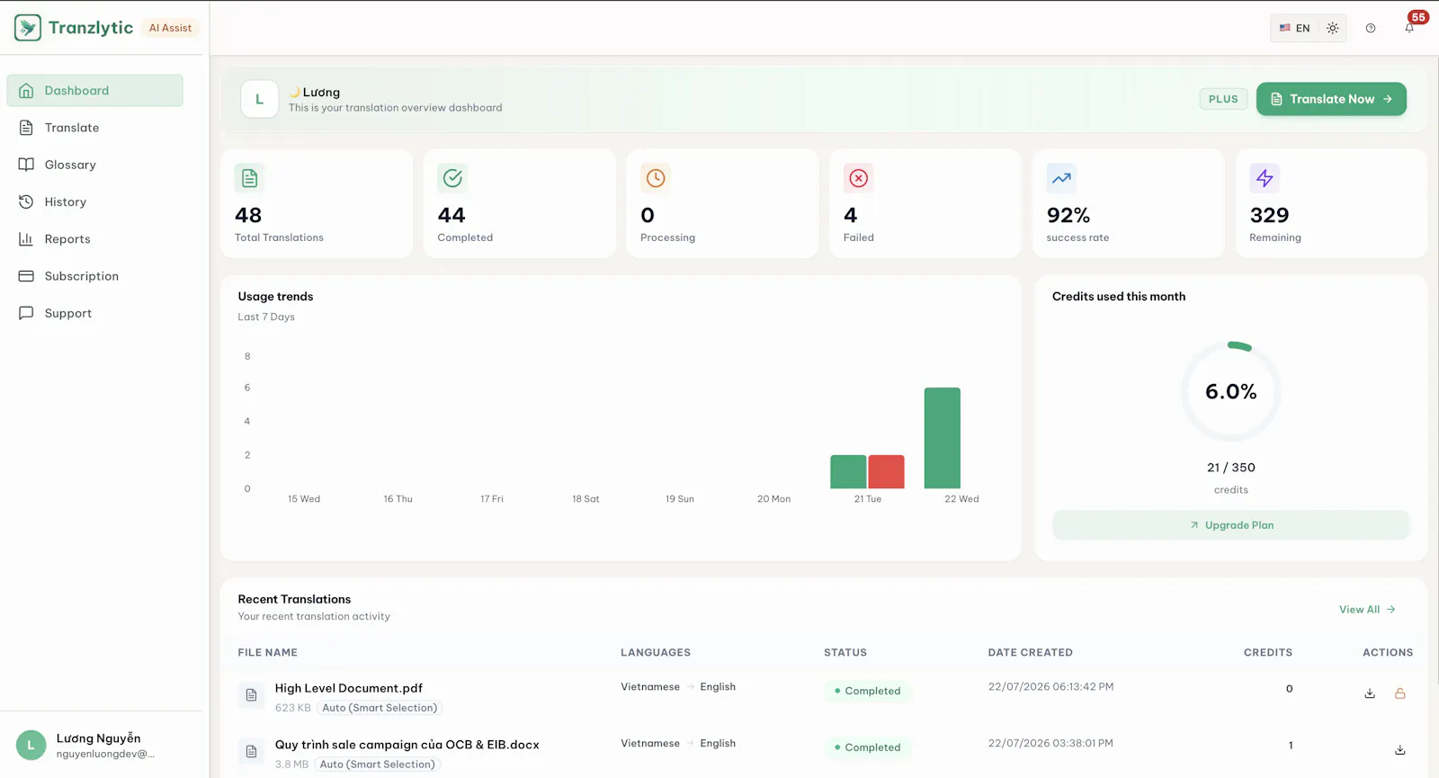 Tranzlytic screenshot 2