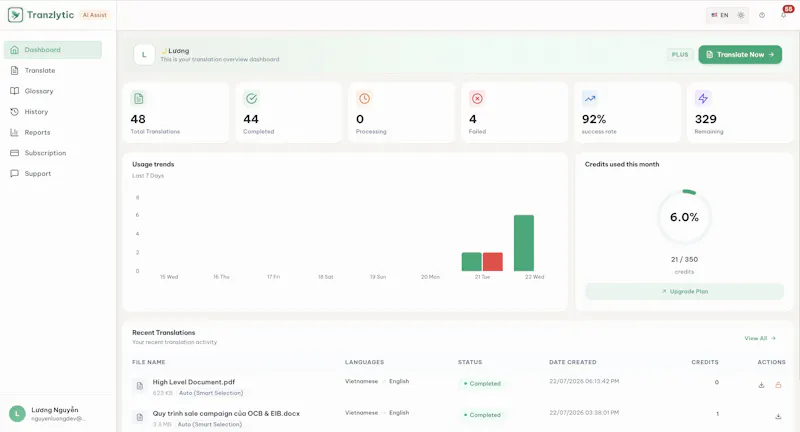 Tranzlytic screenshot 2