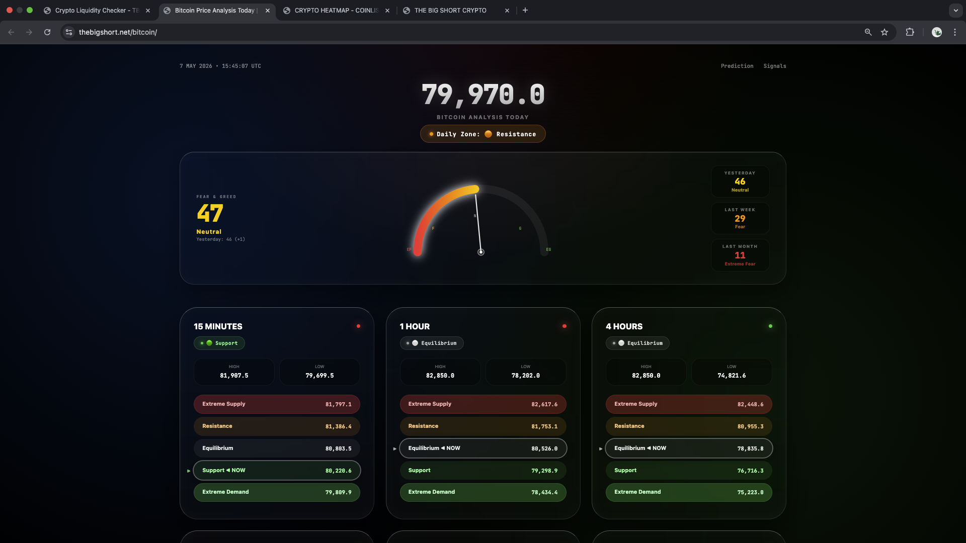 Crypto Liquidity Checker  gallery image