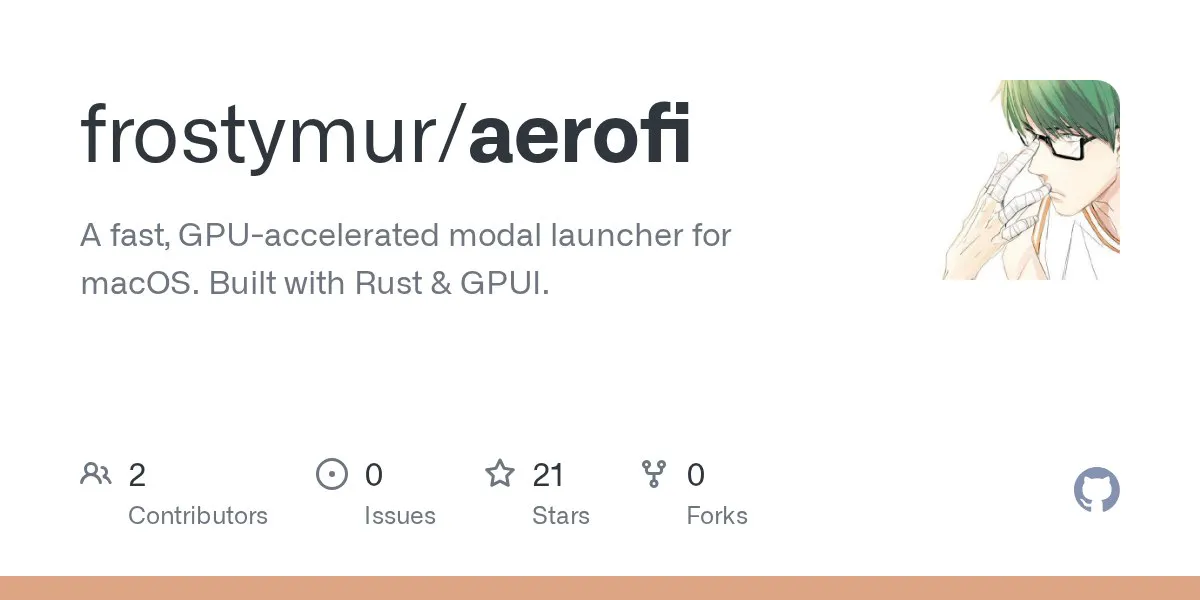 Aerofi gallery image